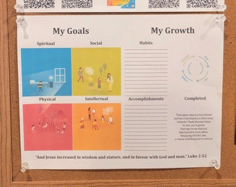 Children and Youth Program 4 Goals and Growth Tracker