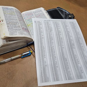 2024 Book of Mormon Come Follow Me - For Home and Church - Reading Chart