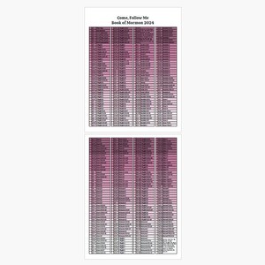 Colorful 2024 Book of Mormon Come Follow Me - For Home and Church - Reading Chart - Large Text Option