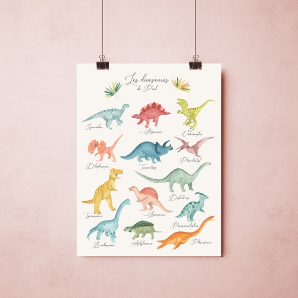 Les Dinosaures Illustration Aquarelle