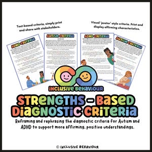 May include: A set of three colourful posters with text-based and visual 'poster' style criteria for Autism and ADHD. The posters are designed to reframe and rephrase the diagnostic criteria for Autism and ADHD to support more affirming, positive understandings. The posters feature the text "Strengths-Based Diagnostic Criteria" and "Inclusive Behaviour".
