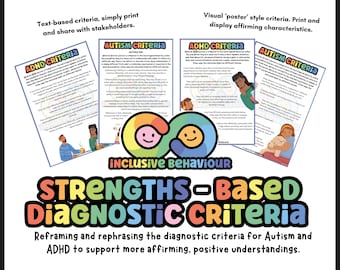 Reframed Strengths-Based Diagnostic Criteria for Autism & ADHD; Printable Posters A4+A3; Two Designs.