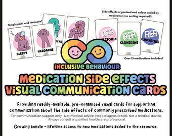 Medication Side Effects Visual Communication Cards, Disability Support (Digital Download)