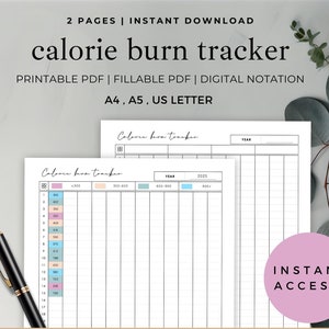 Annual Calorie Burn Tracker, Daily Fitness Tracker & Weight Loss Journal, Calorie Chart for Health Goals and Monthly Calorie Burn