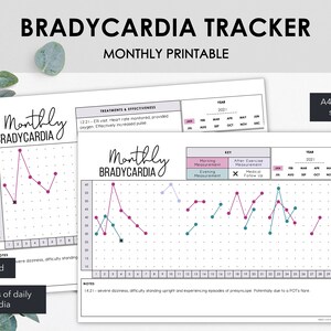 Bradycardie-tracker | Grafiek dagelijkse afleveringen van bradycardie Hartslag van minder dan 60 slagen per minuut | Hartfrequenties registreren | Direct downloaden