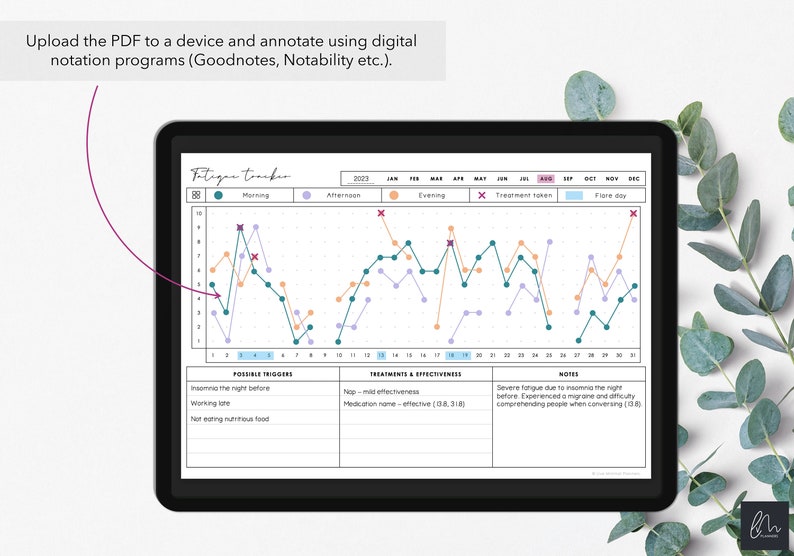 May include: A digital fatigue tracker on a tablet, showing a graph of fatigue levels over a month. The tracker includes possible triggers, treatments, and notes. The text at the top says "Upload the PDF to a device and annotate using digital notation programs (Goodnotes, Notability etc.)."