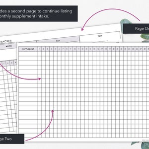 May include: A printable supplement tracker with two pages. Page one features a grid for tracking daily supplements over a month. Page two includes space for notes and a supplement list. Text on the image includes "SUPPLEMENT TRACKER" and "SUPPLEMENT".