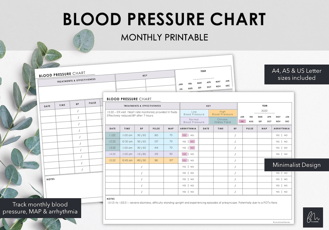 Blood Pressure Chart Dysautonomia Vitals Log Track Mean Arterial Pressure Cardiac Arrhythmia Blood Pressure Chart Dysautonomia Vitals Log Track Mean Arterial Pressure Cardiac Arrhythmia