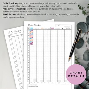 May include: A white pulse tracker chart with a black pen. The chart includes sections for tracking pulse readings, with space for recording data and notes. The chart is designed for personal heart health monitoring.