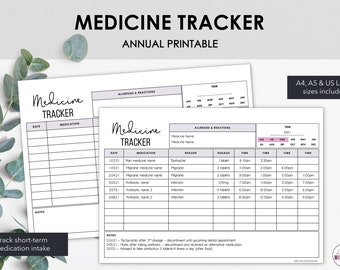 Printable Short-Term Medicine Tracker | Track Short-Term Medication Intake Reactions and Intake Instructions | Instant Download