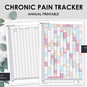 May include: A printable annual chronic pain tracker with the text "CHRONIC PAIN TRACKER ANNUAL PRINTABLE". The tracker includes a grid to monitor pain levels, with color-coded sections for different pain intensities. A4, A5 & US Letter sizes included.