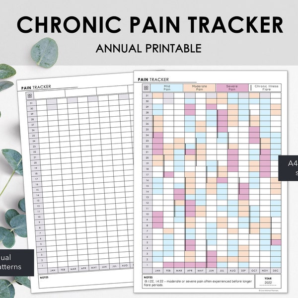 Annual Chronic Pain Tracker Printable | Track Yearly Days with Chronic Pain & Severity Levels | Instant Download