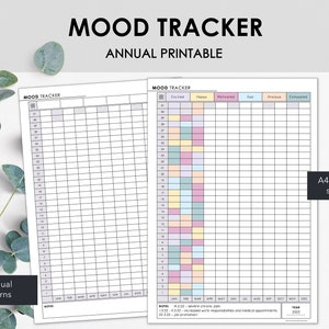 Annual Mood Tracker Printable | Track Daily Mood | Emotion Tracker Printable | Instant Download