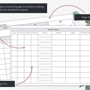 May include: A two-page printable headache tracker with a grid layout for recording headache details. The first page includes sections for date, time, severity, symptoms, triggers, and treatment. The second page continues the listing of chronic headache events.