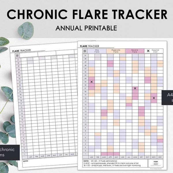 Annual Chronic Illness Flare Tracker Printable | Track Yearly Chronic Flares & Severity | Instant Download