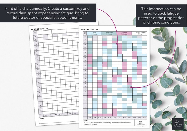 Annual Chronic Fatigue Tracker Printable | Track Yearly Days with Chronic Fatigue & Severity Levels | Instant Download image 3