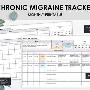 Afdrukbare chronische migraine-tracker | Grafiek Migrainegebeurtenissen Symptomen en ernst | Minimalistisch ontwerp | Direct downloaden
