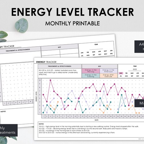Monthly Energy Level Tracker Printable Track Daily Energy Etsy Ireland