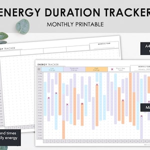 Energy Level Duration Tracker Monthly Printable | Track Daily Energy Level Changes & Treatment Times | Instant Download