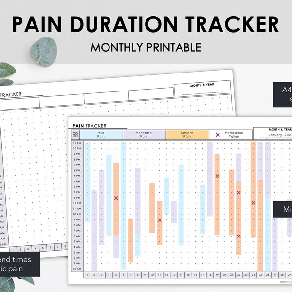 Chronic Pain Duration Tracker Monthly Printable | Track Pain Duration Symptom Severity & Treatment Times | Instant Download