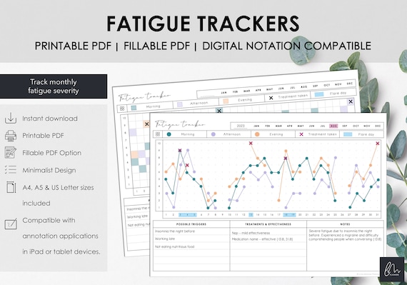 Printable and Fillable Monthly Fatigue Tracker | Track Daily Chronic Fatigue Severity | Instant Download