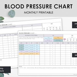 May include: A printable blood pressure chart with a minimalist design. The chart includes sections for date, time, blood pressure, and pulse, with space for notes. Text on the chart reads "Blood Pressure Chart" and "Monthly Printable."