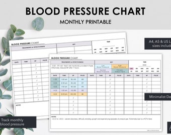 Blood Pressure Chart | Printable Blood Pressure Log | Dysautonomia Blood Pressure Chart | Minimalist Design | Instant Download