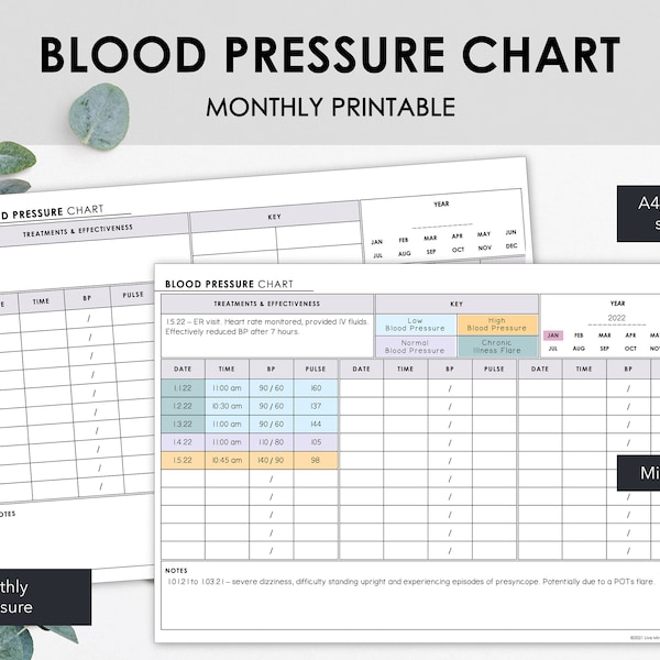 Blutdrucktabelle | Druckbares Blutdruck Log | Dysautonomie Blutdruck Chart | Minimalistisches Design | Sofort Download