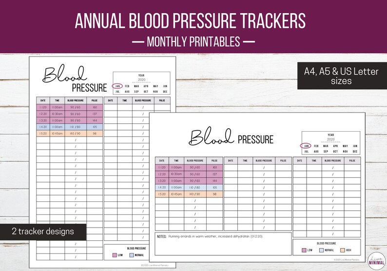 blood pressure chart to print off