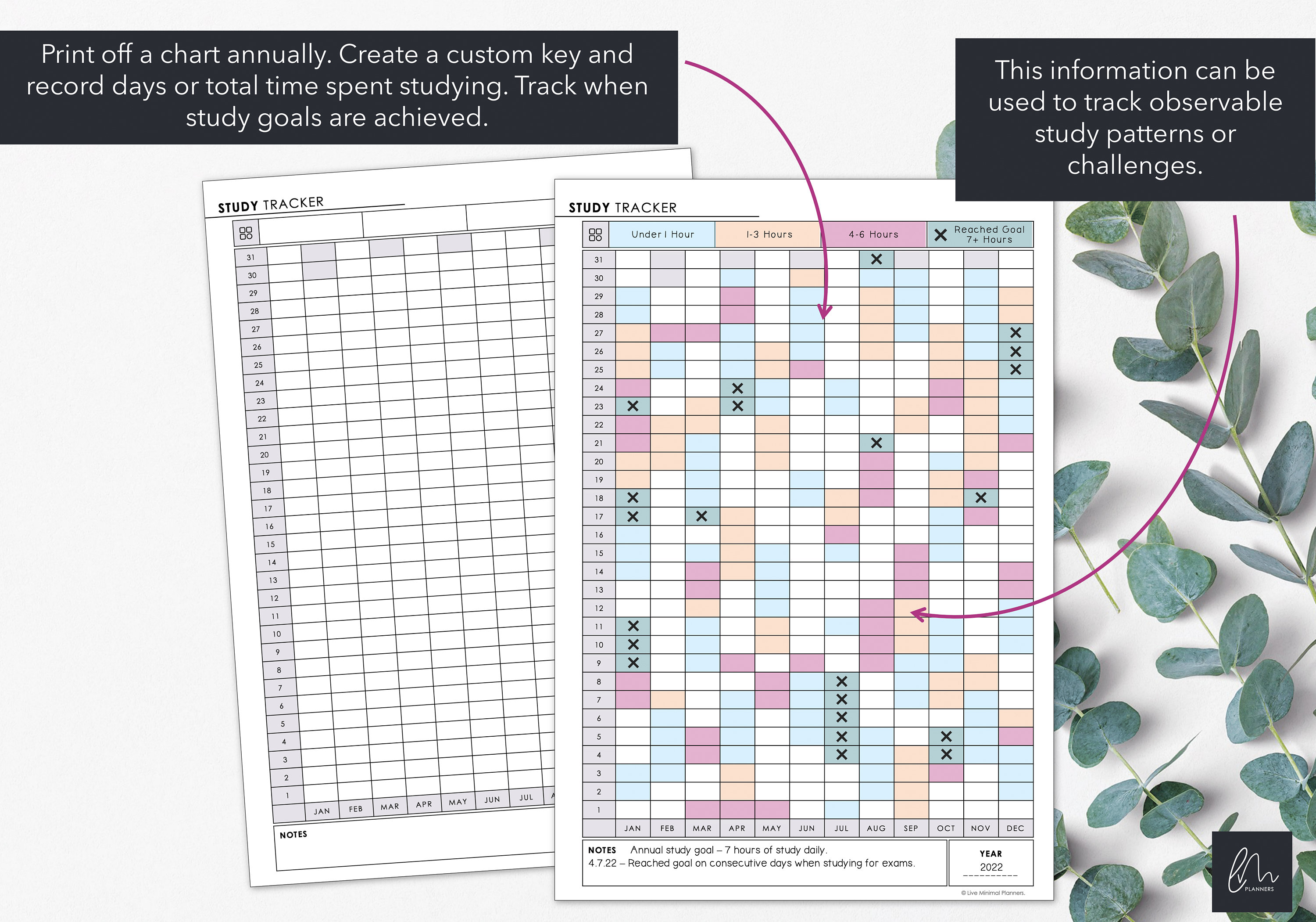 Annual Study Tracker Printable | Chart the Duration of Daily Study Each ...