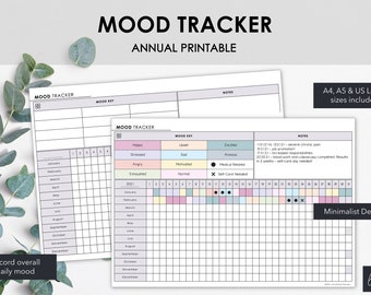 Printable Annual Mood Tracker | Track Daily Mood & Monitor Causes of Mood Changes | Instant Download