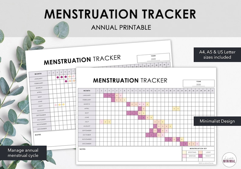 Printable Period Tracker Track Annual Menstruation Monthly - Etsy