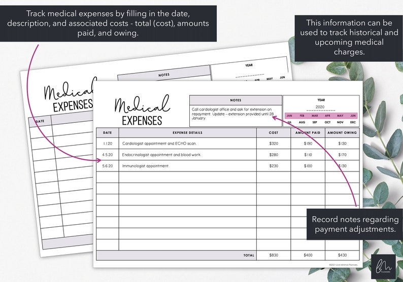 K&ouml;nnte beinhalten: Ein medizinischer Ausgaben-Tracker mit dem Titel "Medical Expenses" in einer handschriftlichen Schriftart. Der Tracker enth&auml;lt Abschnitte f&uuml;r Datum, Ausgabendetails, Kosten, bezahlter Betrag und geschuldeter Betrag. Das Bild enth&auml;lt auch Text, der besagt: "Verfolgen Sie medizinische Ausgaben, indem Sie das Datum, die Beschreibung und die zugeh&ouml;rigen Kosten ausf&uuml;llen - Gesamt (Kosten), bezahlte und geschuldete Betr&auml;ge."