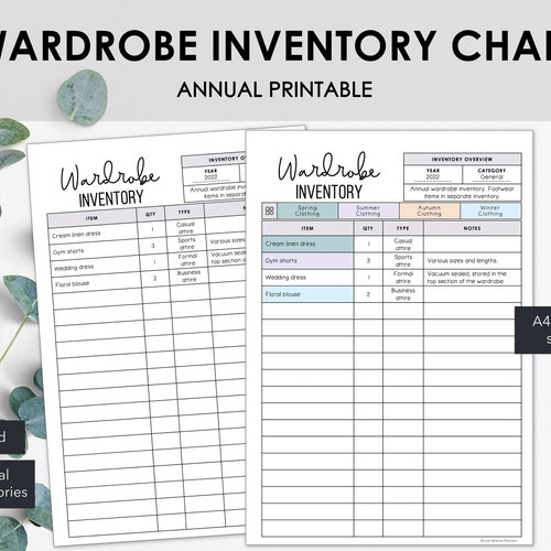 Wardrobe Inventory Charts List Wardrobe Related Items in a Etsy
