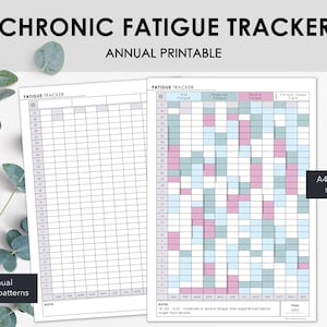 Annual Chronic Fatigue Tracker Printable | Track Yearly Days with Chronic Fatigue & Severity Levels | Instant Download