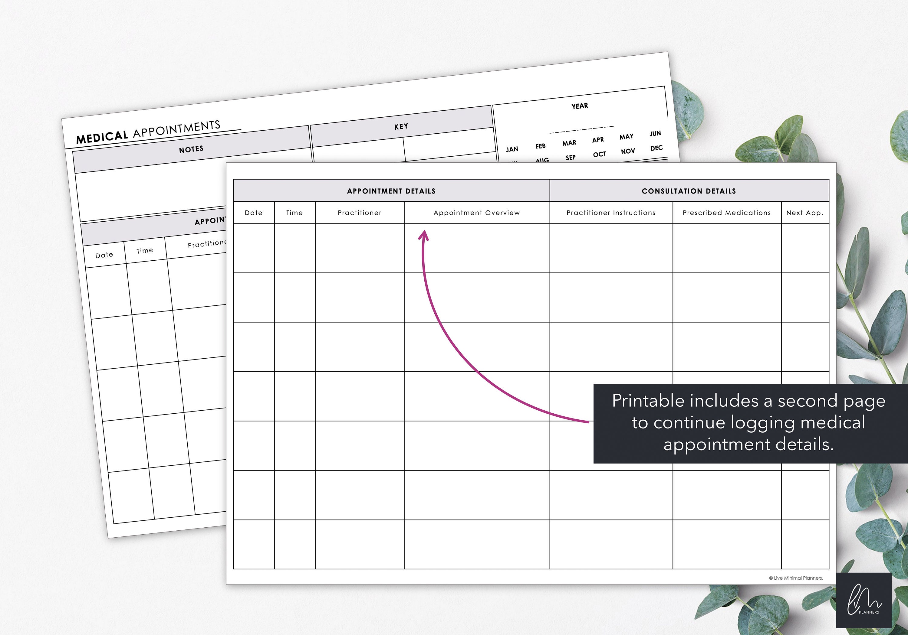 Medical Appointment Chart Printable List Annual Medical - Etsy Canada