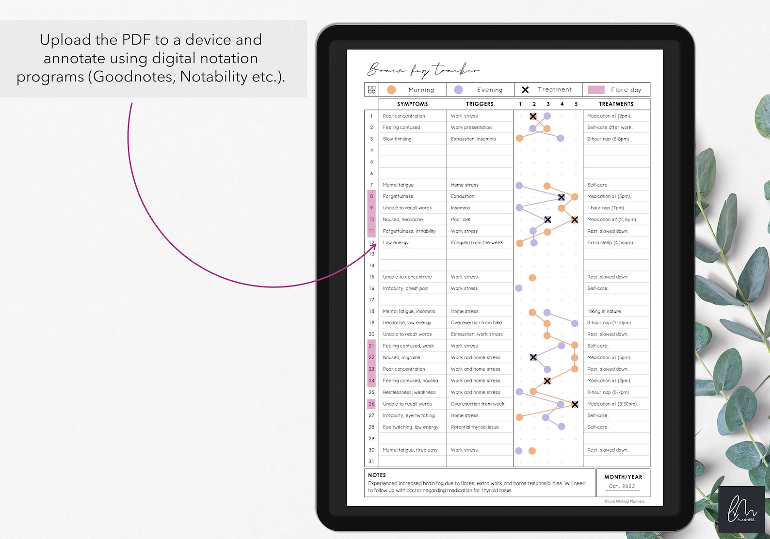 Printable and Fillable Monthly Brain Fog Severity Trackers Track Daily ...