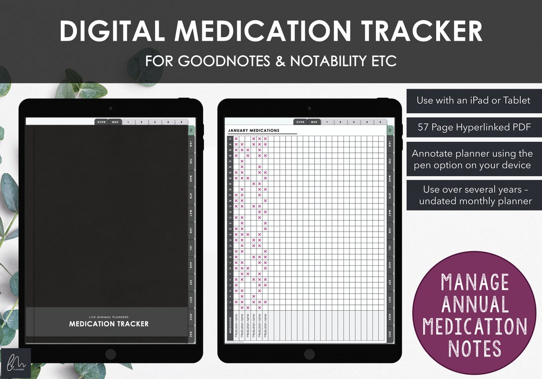 Digital Medication Tracker | Hyperlinked Annual Planner to Manage ...