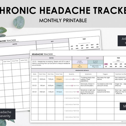 Printable Chronic Migraine Tracker Chart Migraine Events - Etsy