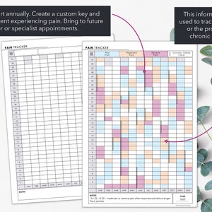 May include: Two pain tracker charts with a calendar layout. One is blank, and the other is color-coded to track pain levels. The charts include the text "PAIN TRACKER" and instructions for use. The charts are designed to record pain patterns.