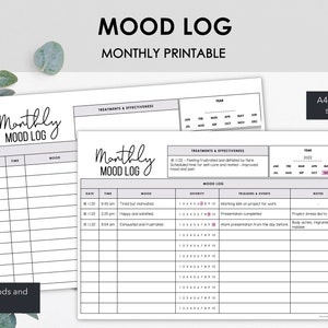 Può includere: Un tracker di umore mensile stampabile con sezioni per data, ora, umore, gravità, trigger ed eventi e note. Il tracker è progettato per aiutare a tenere traccia dell'umore quotidiano e identificare potenziali trigger.