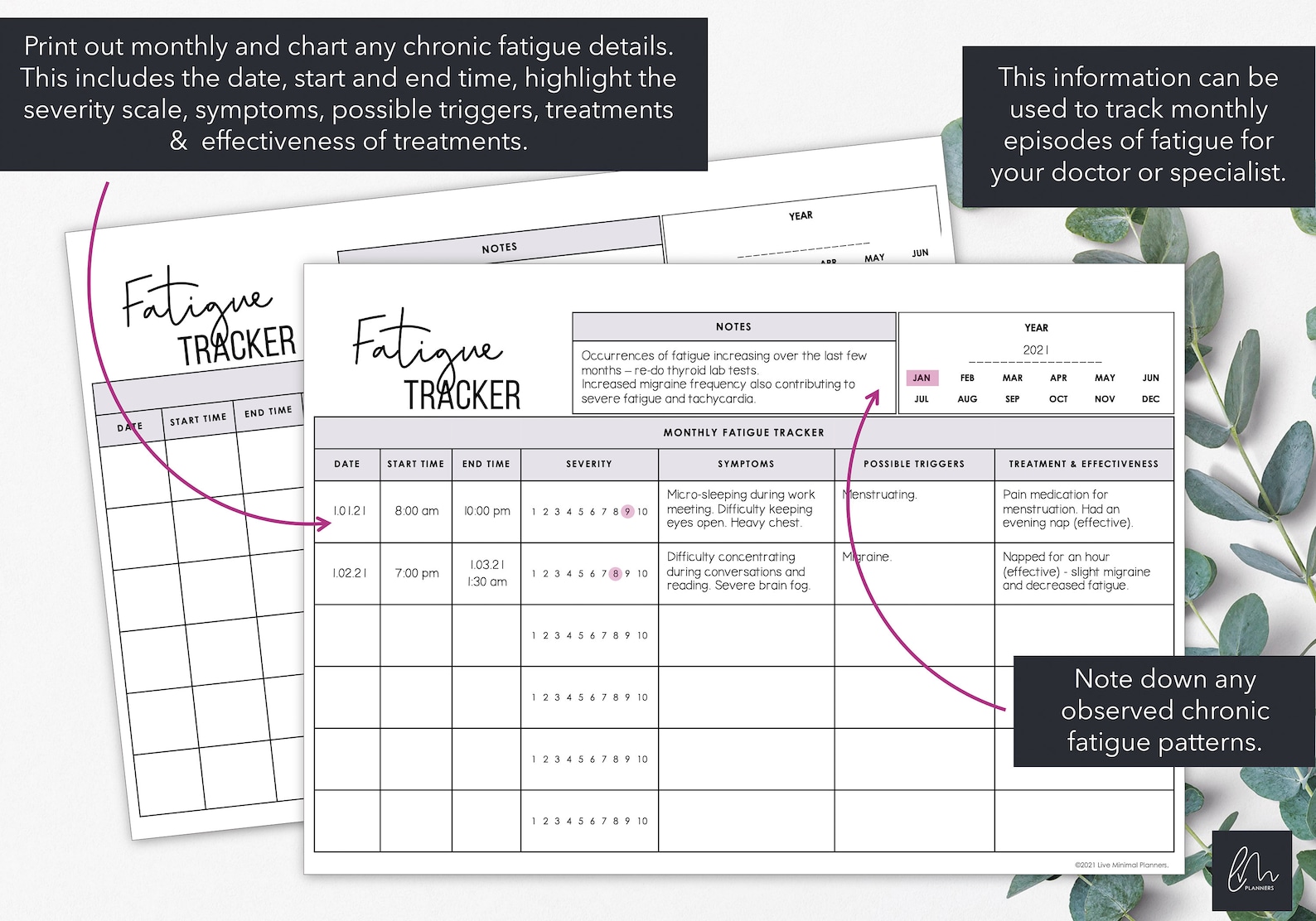Fatigue Management Chart.pdf Monthly Chronic Fatigue Tracker | Chart Fatigue Events Symptoms ...