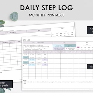 Maandelijks stappenplan | Dagelijkse stappen registreren en fitness- of revalidatiedoelen bijhouden | Maandelijks aantal stappen bijhouden | Direct downloaden