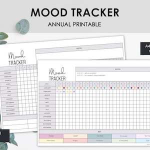 May include: Two white printable mood trackers labelled "Mood Tracker" and "Annual Printable". One is blank, the other filled with coloured dots. The key at the bottom lists moods such as happy, angry, and anxious. A4, A5 & US Letter sizes included.