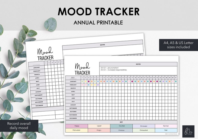 May include: Two white printable mood trackers labelled "Mood Tracker" and "Annual Printable". One is blank, the other filled with coloured dots. The key at the bottom lists moods such as happy, angry, and anxious. A4, A5 & US Letter sizes included.