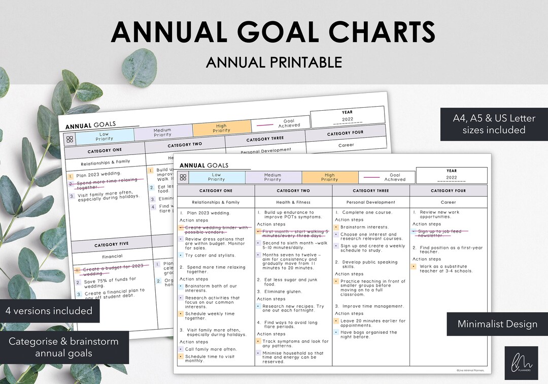 Printable Annual Goal Charts Manage Health Career Education & Personal