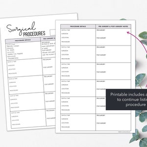 Surgeon Chart Notes Examples Surgical Procedure Printable | Surgical History Printable to Chart ...