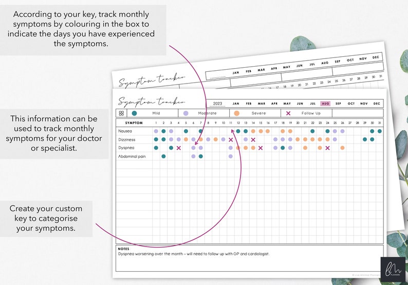 Printable and Fillable Symptom Tracker Bundle, Track Daily, Weekly ...