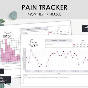 Monthly Pain Tracker Printable Track Daily Chronic Pain - Etsy UK