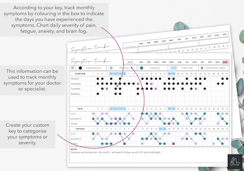 Printable and Fillable Monthly Symptom & Severity Tracker to Chart ...